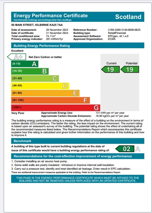 EPC Graph for 80 Main Street, Kilbirnie