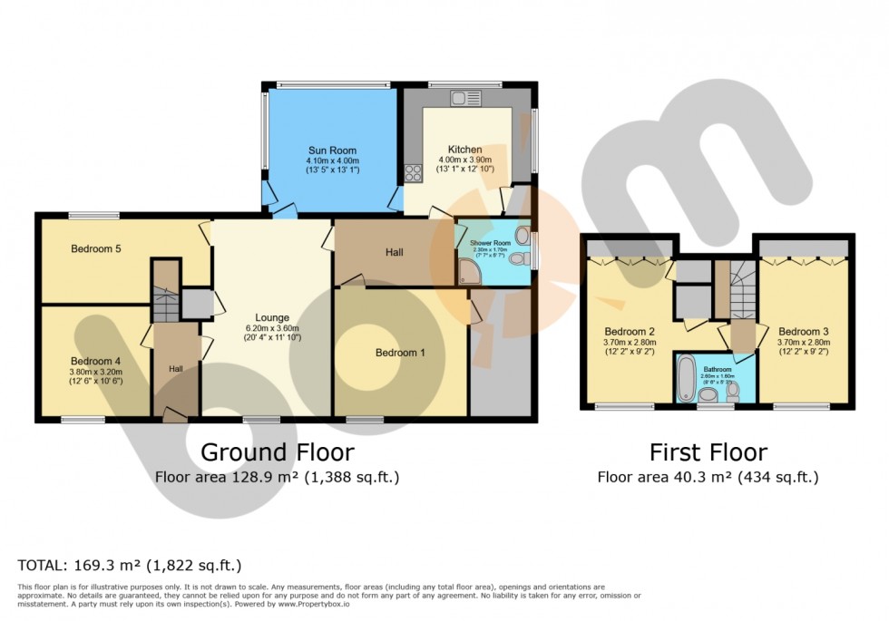 Floorplan for Bellevue Cottage, Off Lochfaulds Road, Beith